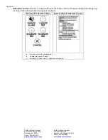 Preview for 6 page of Philips B200G Installation And Operating Instructions Manual