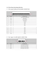 Preview for 4 page of Philips B32PFL3 Series Service Manual