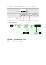 Preview for 6 page of Philips B32PFL3 Series Service Manual