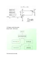 Preview for 14 page of Philips B32PFL3 Series Service Manual