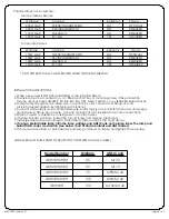 Предварительный просмотр 2 страницы Philips B4 Instalation Instructions