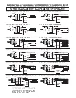 Предварительный просмотр 4 страницы Philips B50LP Installation Instructions