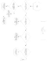 Preview for 2 page of Philips B8 Series Service Manual