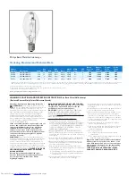 Preview for 2 page of Philips Basic HID Lamp Specifications