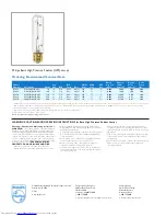 Preview for 4 page of Philips Basic HID Lamp Specifications