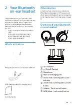 Preview for 5 page of Philips BASS+ On-Ear BH305 User Manual