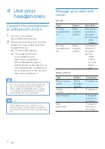 Preview for 8 page of Philips BASS+ SHB4305BK User Manual