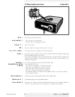 Preview for 6 page of Philips bClever SV1 User Manual