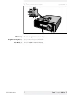 Preview for 7 page of Philips bClever SV1 User Manual