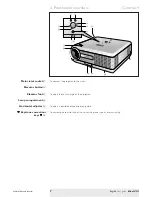 Preview for 7 page of Philips bCool XG1 User Manual
