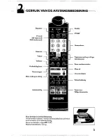 Предварительный просмотр 5 страницы Philips BDE353 (Dutch) Manual