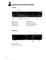 Preview for 6 page of Philips BDE353 (Dutch) Manual