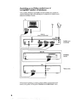 Preview for 8 page of Philips BDE353 (Dutch) Manual