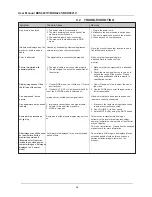 Предварительный просмотр 40 страницы Philips BDH4241V User Manual