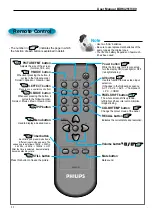 Предварительный просмотр 11 страницы Philips BDH4251V User Manual