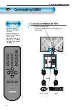 Предварительный просмотр 27 страницы Philips BDH4251V User Manual