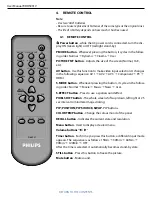 Preview for 12 page of Philips BDH5031V User Manual