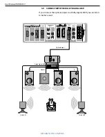 Preview for 23 page of Philips BDH5031V User Manual