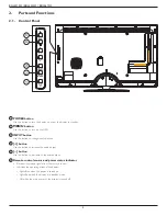 Предварительный просмотр 12 страницы Philips BDL3210Q User Manual