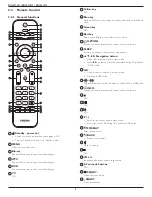 Предварительный просмотр 14 страницы Philips BDL3210Q User Manual