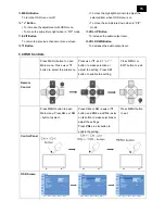 Preview for 15 page of Philips BDL3215E/00 Service Manual