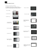 Preview for 34 page of Philips BDL3215E/00 Service Manual