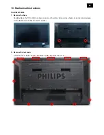 Preview for 67 page of Philips BDL3215E/00 Service Manual