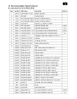 Preview for 105 page of Philips BDL3215E/00 Service Manual