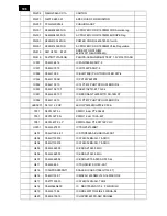 Preview for 106 page of Philips BDL3215E/00 Service Manual