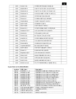 Preview for 107 page of Philips BDL3215E/00 Service Manual