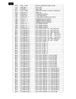 Preview for 110 page of Philips BDL3215E/00 Service Manual