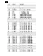 Preview for 118 page of Philips BDL3215E/00 Service Manual