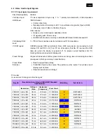 Preview for 153 page of Philips BDL3215E/00 Service Manual