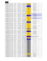 Preview for 154 page of Philips BDL3215E/00 Service Manual