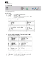 Preview for 162 page of Philips BDL3215E/00 Service Manual