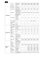 Preview for 168 page of Philips BDL3215E/00 Service Manual