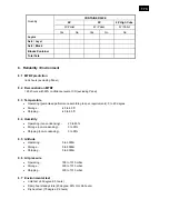 Preview for 173 page of Philips BDL3215E/00 Service Manual