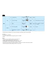 Preview for 176 page of Philips BDL3215E/00 Service Manual