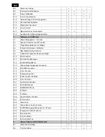 Preview for 180 page of Philips BDL3215E/00 Service Manual