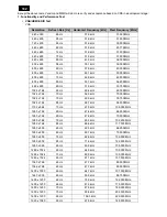 Preview for 182 page of Philips BDL3215E/00 Service Manual