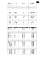 Preview for 183 page of Philips BDL3215E/00 Service Manual