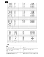 Preview for 184 page of Philips BDL3215E/00 Service Manual