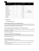 Preview for 186 page of Philips BDL3215E/00 Service Manual