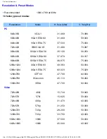 Preview for 9 page of Philips BDL3221M User Manual