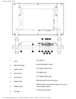 Preview for 18 page of Philips BDL3221M User Manual