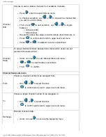 Preview for 40 page of Philips BDL3221M User Manual