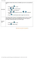 Preview for 41 page of Philips BDL3221M User Manual