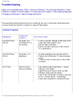 Preview for 59 page of Philips BDL3221M User Manual