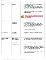 Preview for 61 page of Philips BDL3221M User Manual