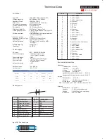 Preview for 3 page of Philips BDL3221V/00 Service Manual